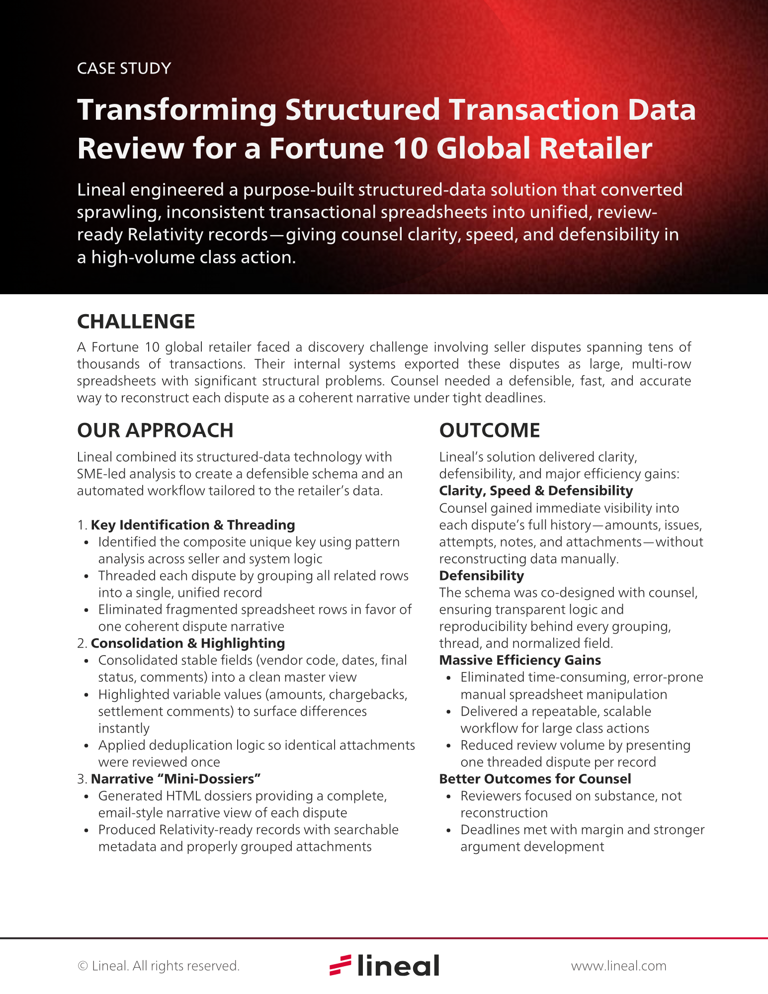 Transforming Structured Transaction Data Review for a Fortune 10 Global Retailer
