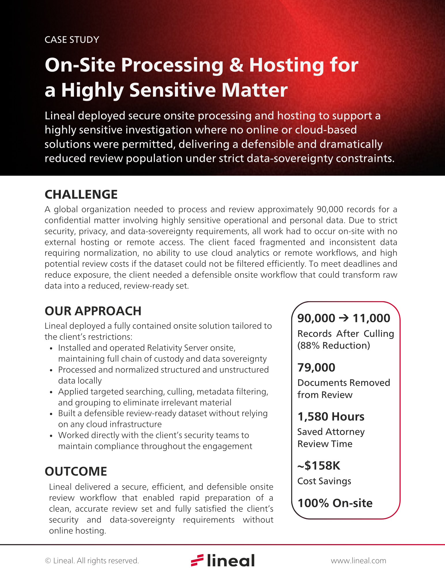 On-Site Processing & Hosting for a Highly Sensitive Matter